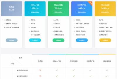 臺州建站(臺州網(wǎng)站的建設(shè)多少錢)