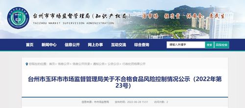 浙江省玉環(huán)市市場監(jiān)管局公示不合格食品風(fēng)險控制情況 2022年第23號