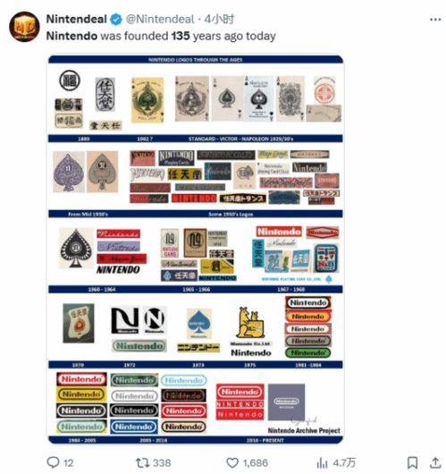 任天堂正式成立135周年 你玩過(guò)或用過(guò)它的哪些產(chǎn)品